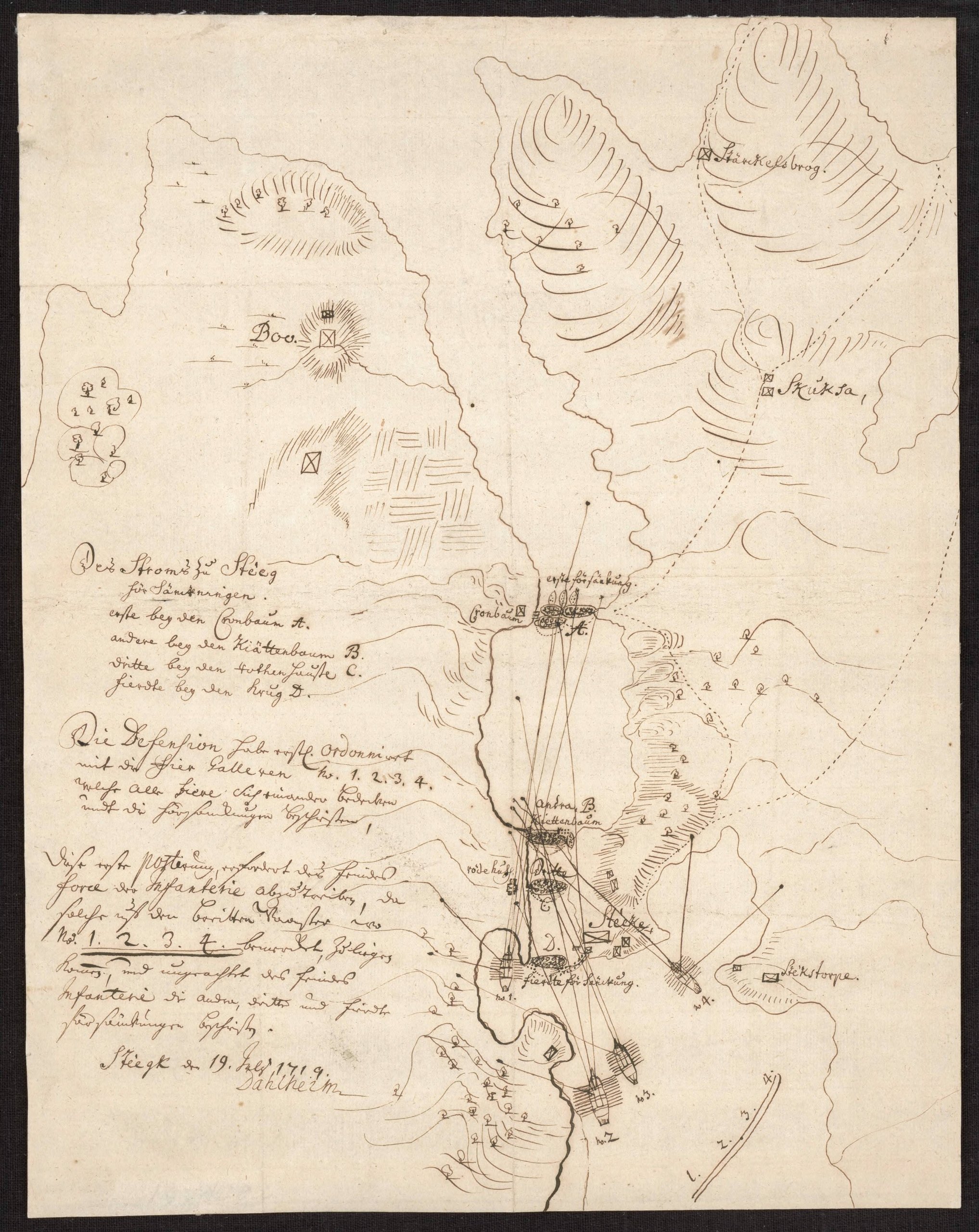 Handritad karta med text och pilar.